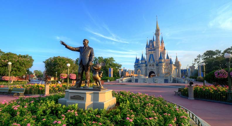 Orlando’s Best Family Travel Attractions: A Journey of Fun and Discovery